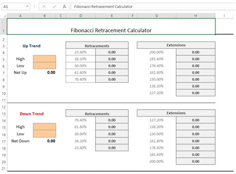 Download - Fibonacci Retracement Calculator in Excel (using MarketXLS ...