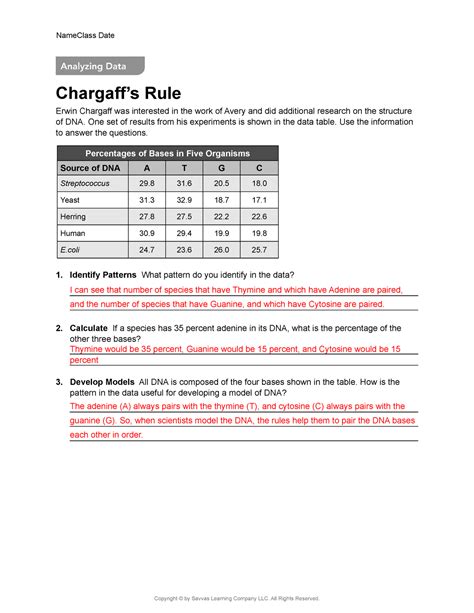 Analyzing Data and Communicating Results II Printable (6th - 12th ...