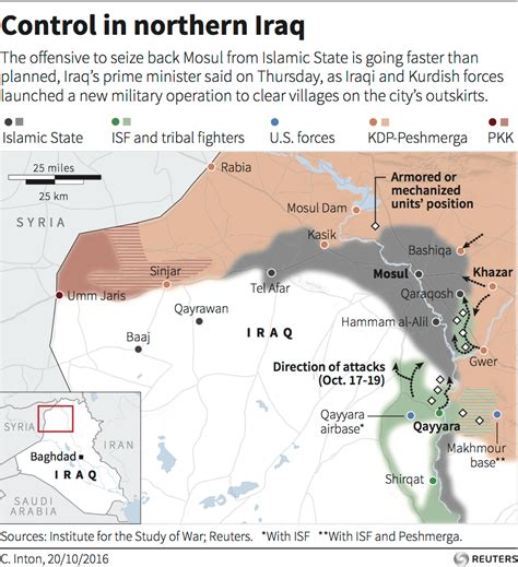 The battle for Mosul could end ISIS — or lead to 'strategic defeat ...