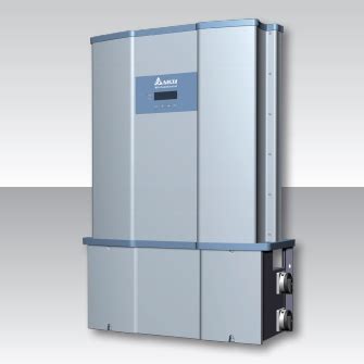 What are the different types of solar inverters?