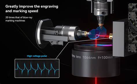 Fiber Laser and Infrared (IR) Laser Applications