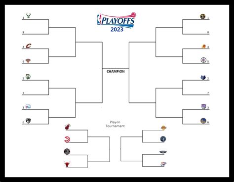 Nba Playoffs 2024 Schedule Schedule - Clari Aloysia