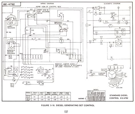 Onan 4.0 Rv Genset Wiring Diagram Unique | Wiring Diagram Image