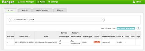 Apache NiFi 1.0.0 - Using the Apache Ranger Authorizer