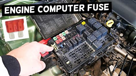 Reset Ecu By Pulling Fuse