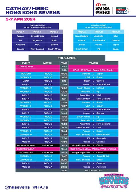 Match Schedule - Hong Kong Sevens