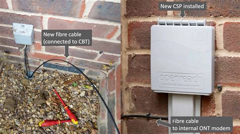 What’s Involved in an Openreach FTTP Full-Fibre Broadband Installation ...