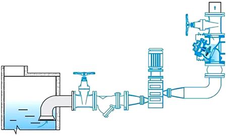 Y-type Strainer Installation & Maintenance | ATO.com