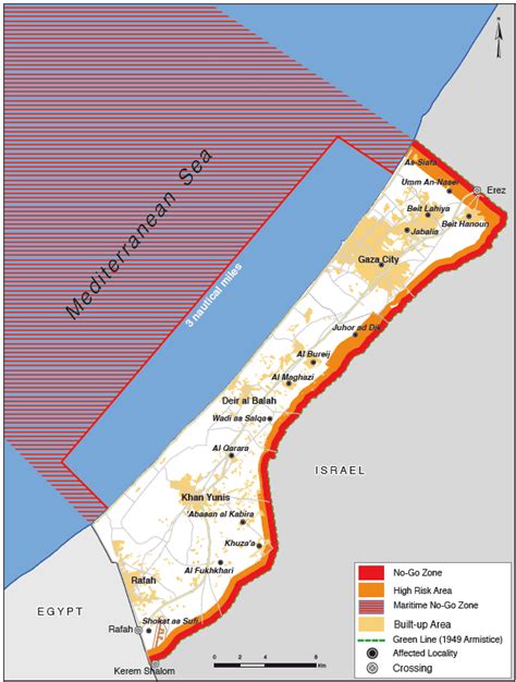 Humanitarian situation in the Gaza Strip Fast facts - OCHA factsheet ...