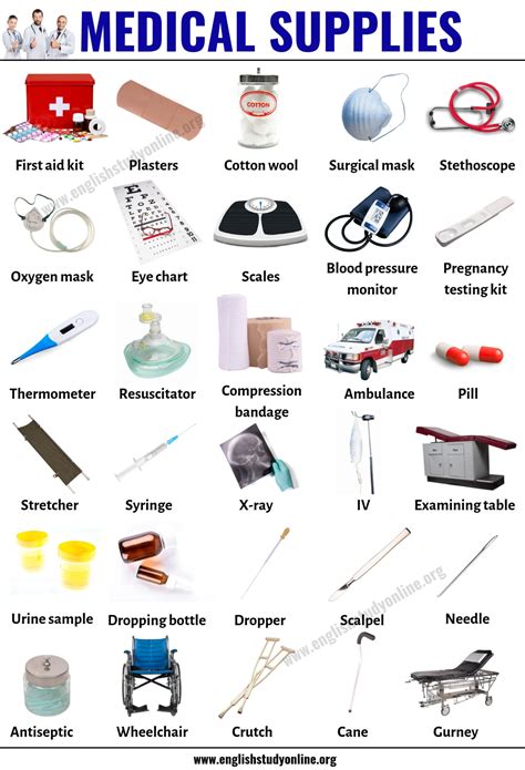 Medical Supplies: Useful List of 30 Medical Equipment in English ...