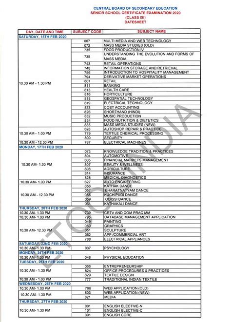 CBSE Class 12 Board Exam date Sheet 2020 Pdf Download