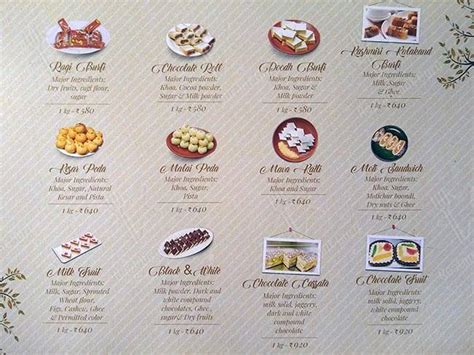 Menu at Kanti Sweets Vidyaranyapura, Bengaluru