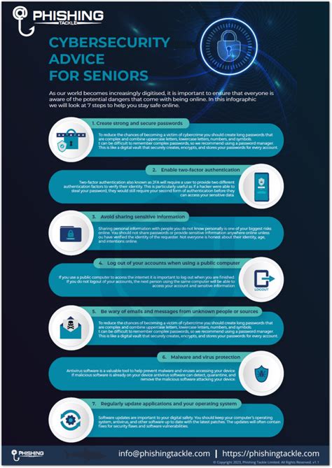 Cyber Security Awareness for Seniors Infographic | Phishing Tackle