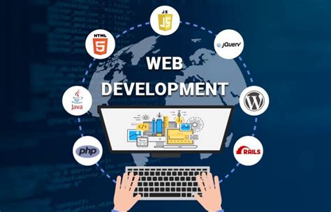 Web development best in 2023 - Softnika Solutions