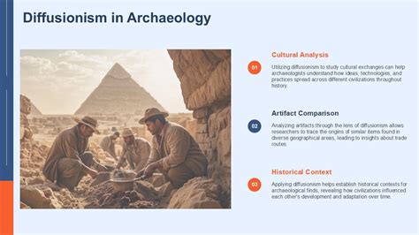 Diffusionism In Archaeology PPT Information ACP PPT Sample