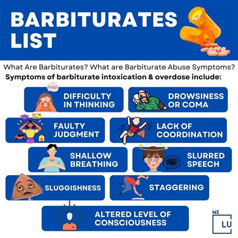 What Are Barbiturates? Barbiturate Overdose Risk, Effects