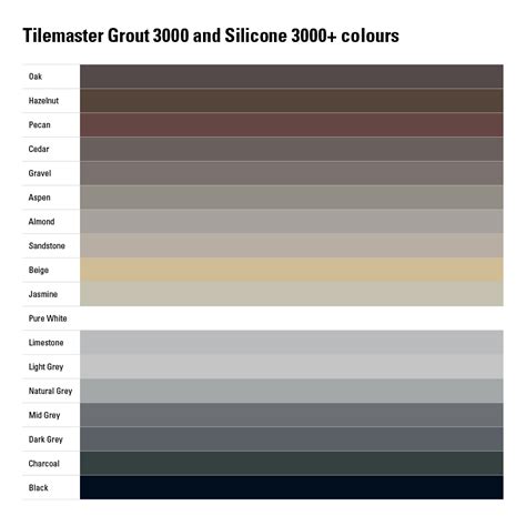 Tilemaster Grout 3000 Tile Grout - Tiling Supplies Direct