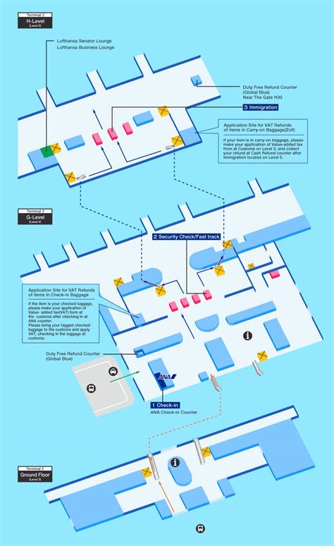 Guide for facilities in Munich Franz Josef Strauss AirportAirport Guide ...