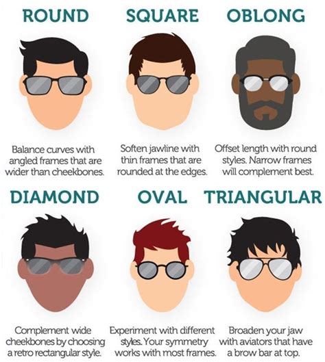 How to choose Perfect Sunglasses according to Face Shape? - LooksGud.in ...