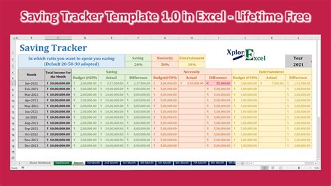 Excel Savings Tracker Template