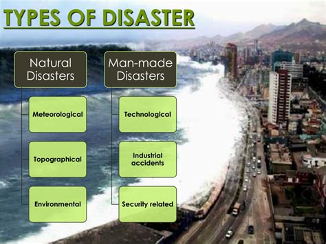 PPT - Disaster Management PowerPoint Presentation, free download - ID ...