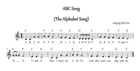 ABC Song. Piano Tutorials - Free Sheet Music PDF Download