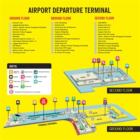 Fiji Nadi Airport Map