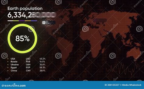 3D Animation of Earth S Population. Motion. Vivid Graph with Moving ...