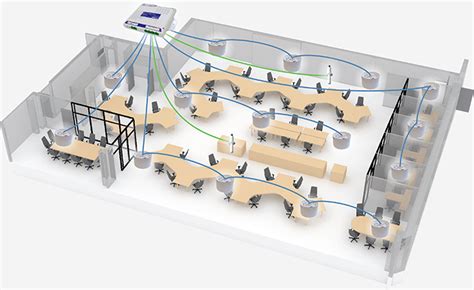 Sound Masking System for Offices & Healthcare Facilities | Soft dB