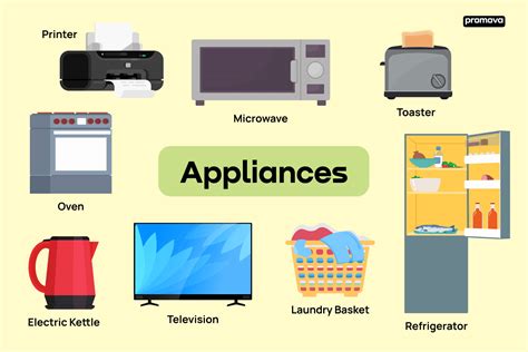 Home Appliances List With Definitions