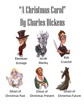 A Christmas Carol Characters Animated