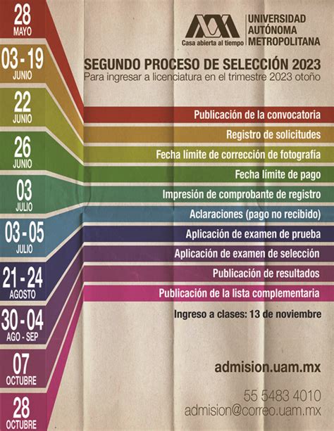 Calendario del Segundo Proceso de Selección de 2023 - UAM Admisión ...