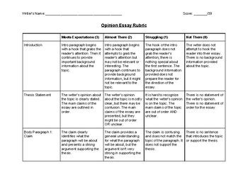 Claim, Evidence, Reasoning Essay Rubric by Caitlin Skiba | TpT