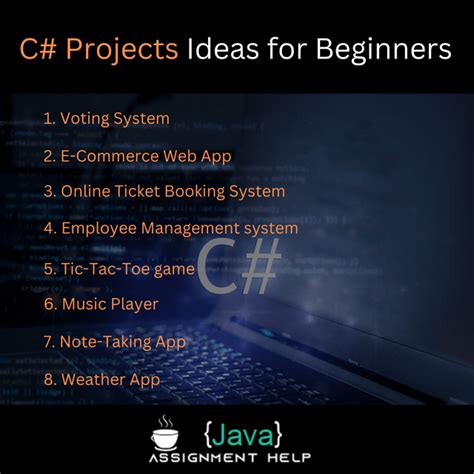 C# Projects ideas for Beginners : r/programming_coding