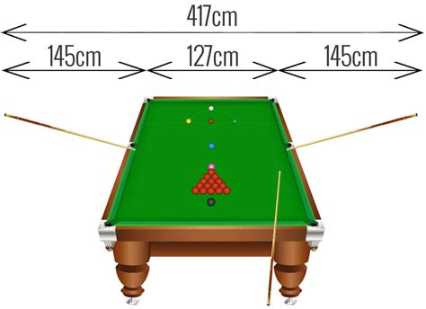 What Size Room Will I Need For My Snooker Table? | Liberty Games