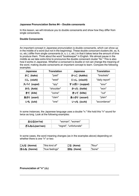 Japanese Pronunciation Series #4 – Double consonants In this