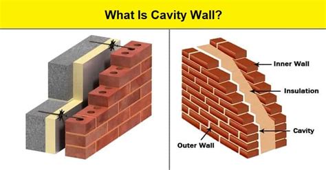 Cavity Wall - Purpose, Advantages And Construction Process