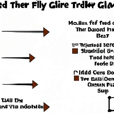 The Fundamentals of the Golf Fade: A Step-by-Step Guide - The Knowledge Hub