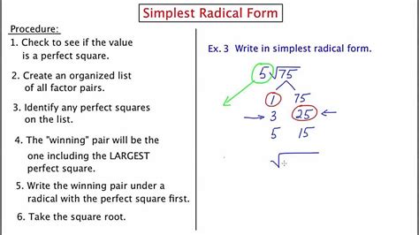 square root of 15 in radical form