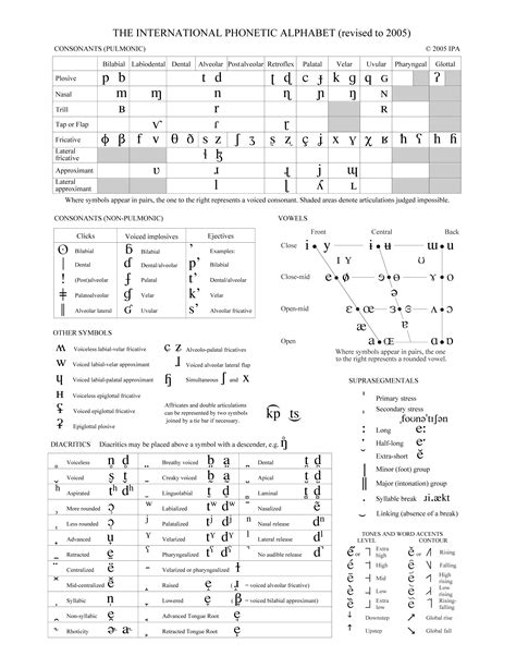 Arctic it can Taxpayer tableau alphabet international regional delay Shift