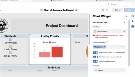 Creating Dashboards — Smartsheet Community