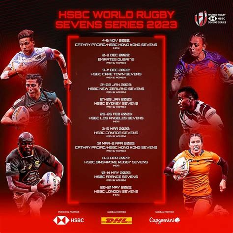 HSBC World Rugby Sevens Series 2023 Schedule Confirmed - RugbyAsia247