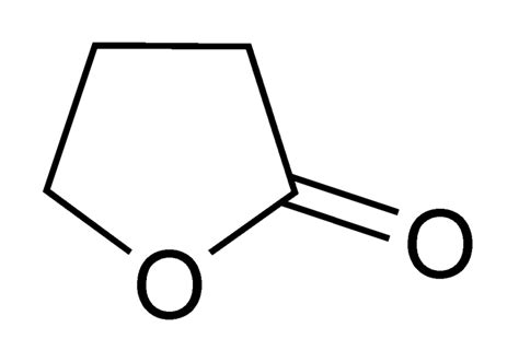 My blog community: LACTONE