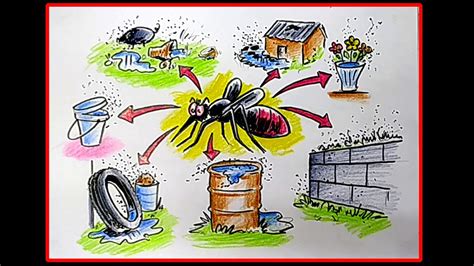 Dengue drawing / ඩෙංගු පෝස්ටර් / dengue poster drawing / How to Draw ...