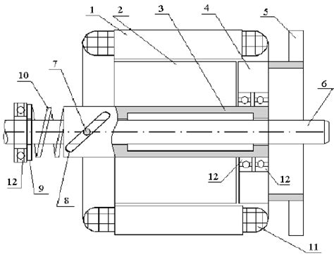 The general view of the induction motor suggested design. | Download ...