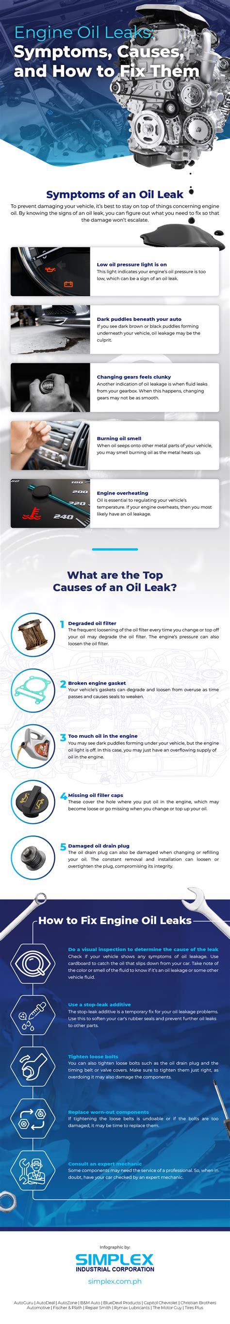 Engine Oil Leaks: Symptoms, Causes, and How to Fix Them - Simplex