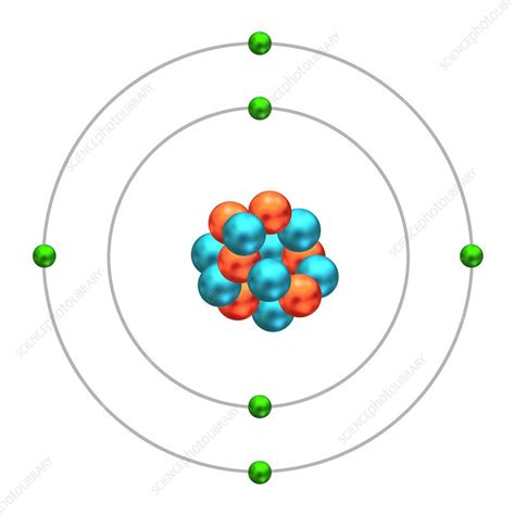 Atomic Makeup Of Carbon | Makeupview.co