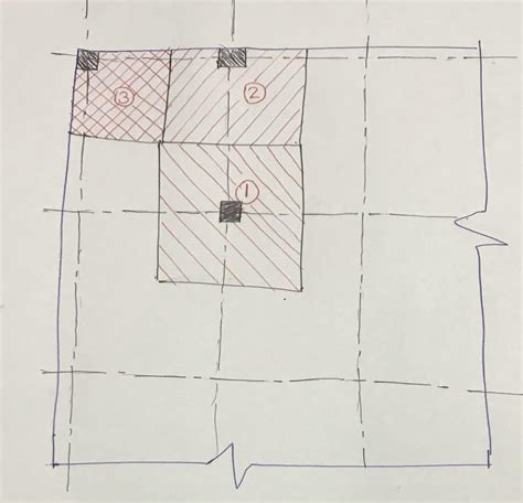 What is Tributary Area for Columns - Structural Guide