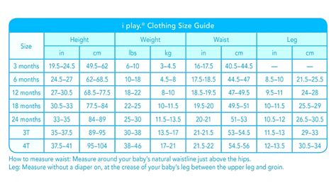 Diaper Size Chart By Age Diaper Choices | Images and Photos finder