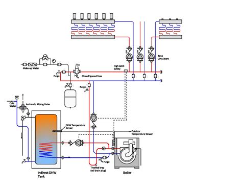 Residential Boiler Piping Diagram